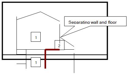 BCA Fig 2