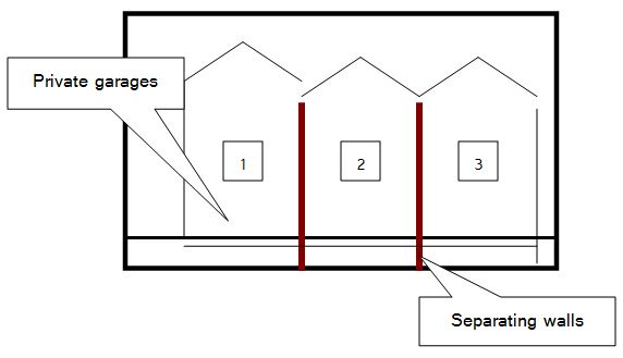 BCA Fig 3